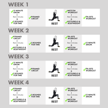 Load image into Gallery viewer, 100 Kettlebell Workouts for Fat Loss &amp; Athleticism