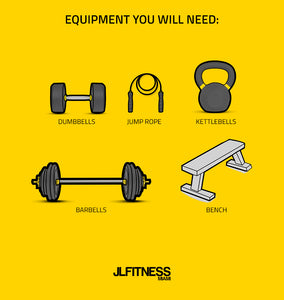 3-day week workout- equipment you will need