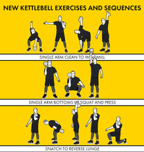 Load image into Gallery viewer, Kettlebell exercises and sequences