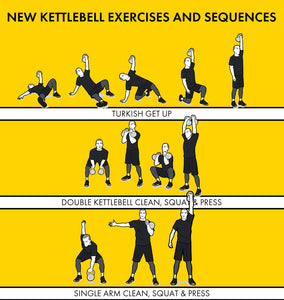 Kettlebell exercises and sequences